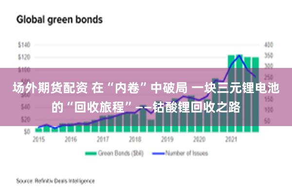 场外期货配资 在“内卷”中破局 一块三元锂电池的“回收旅程”——钴酸锂回收之路