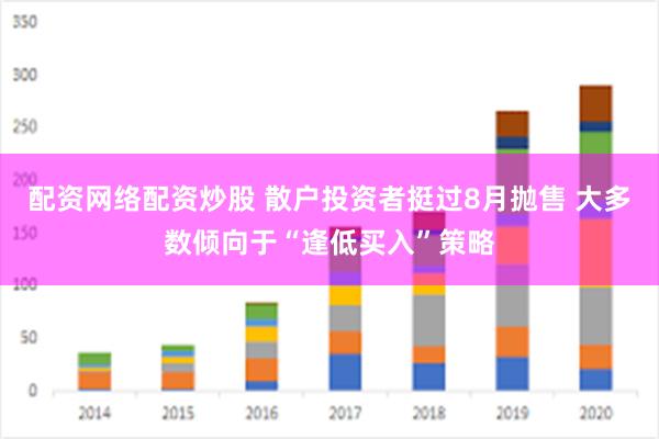 配资网络配资炒股 散户投资者挺过8月抛售 大多数倾向于“逢低买入”策略