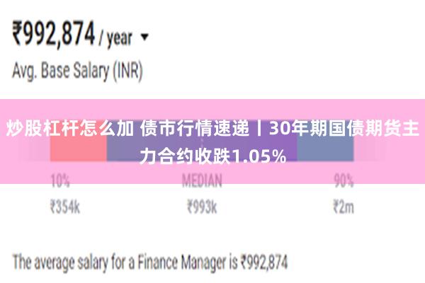 炒股杠杆怎么加 债市行情速递丨30年期国债期货主力合约收跌1.05%