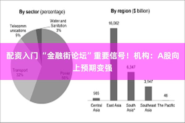 配资入门 “金融街论坛”重要信号！机构：A股向上预期变强