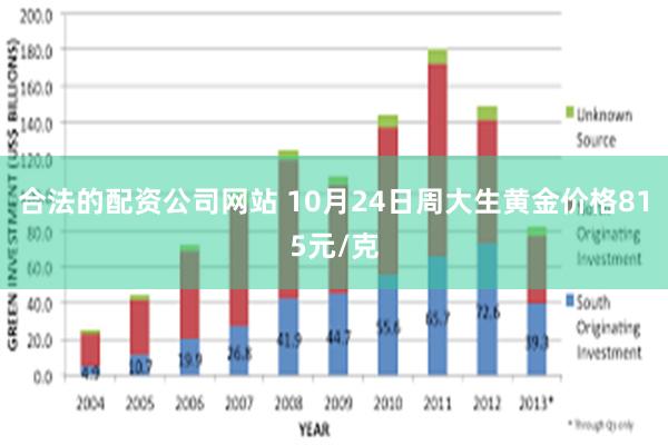 合法的配资公司网站 10月24日周大生黄金价格815元/克