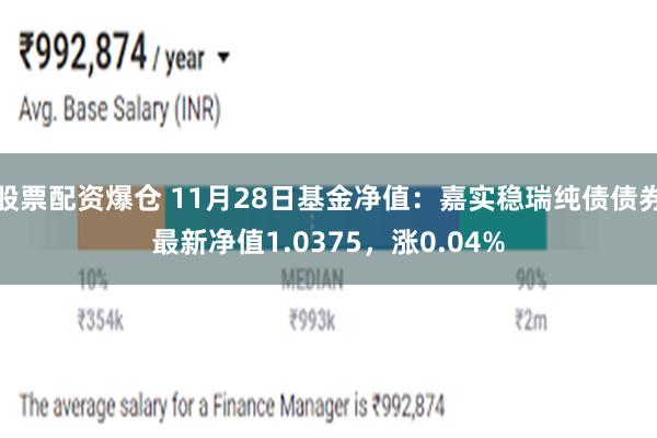 股票配资爆仓 11月28日基金净值：嘉实稳瑞纯债债券最新净值1.0375，涨0.04%