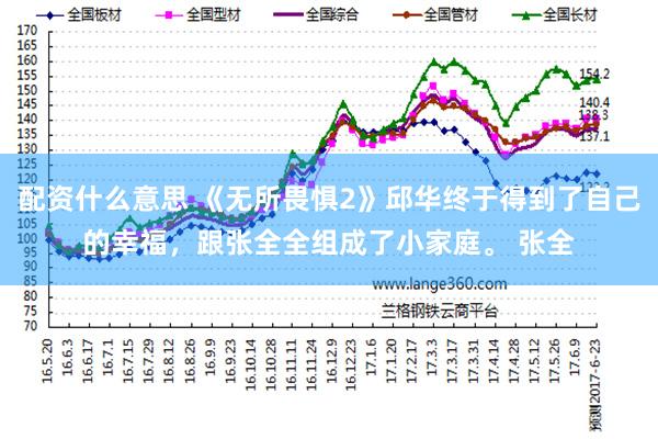 配资什么意思 《无所畏惧2》邱华终于得到了自己的幸福，跟张全全组成了小家庭。 张全